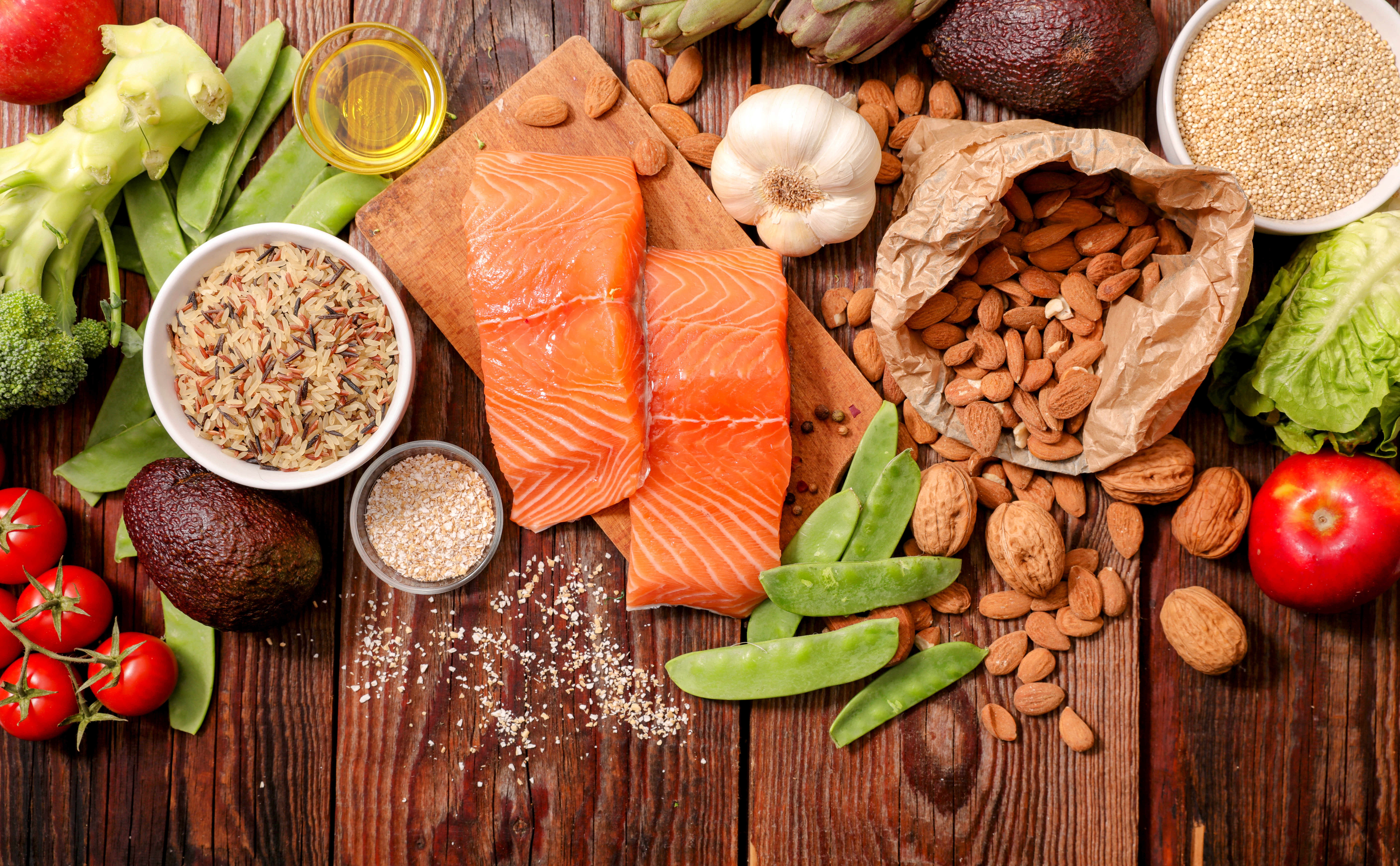 Food Access Overview